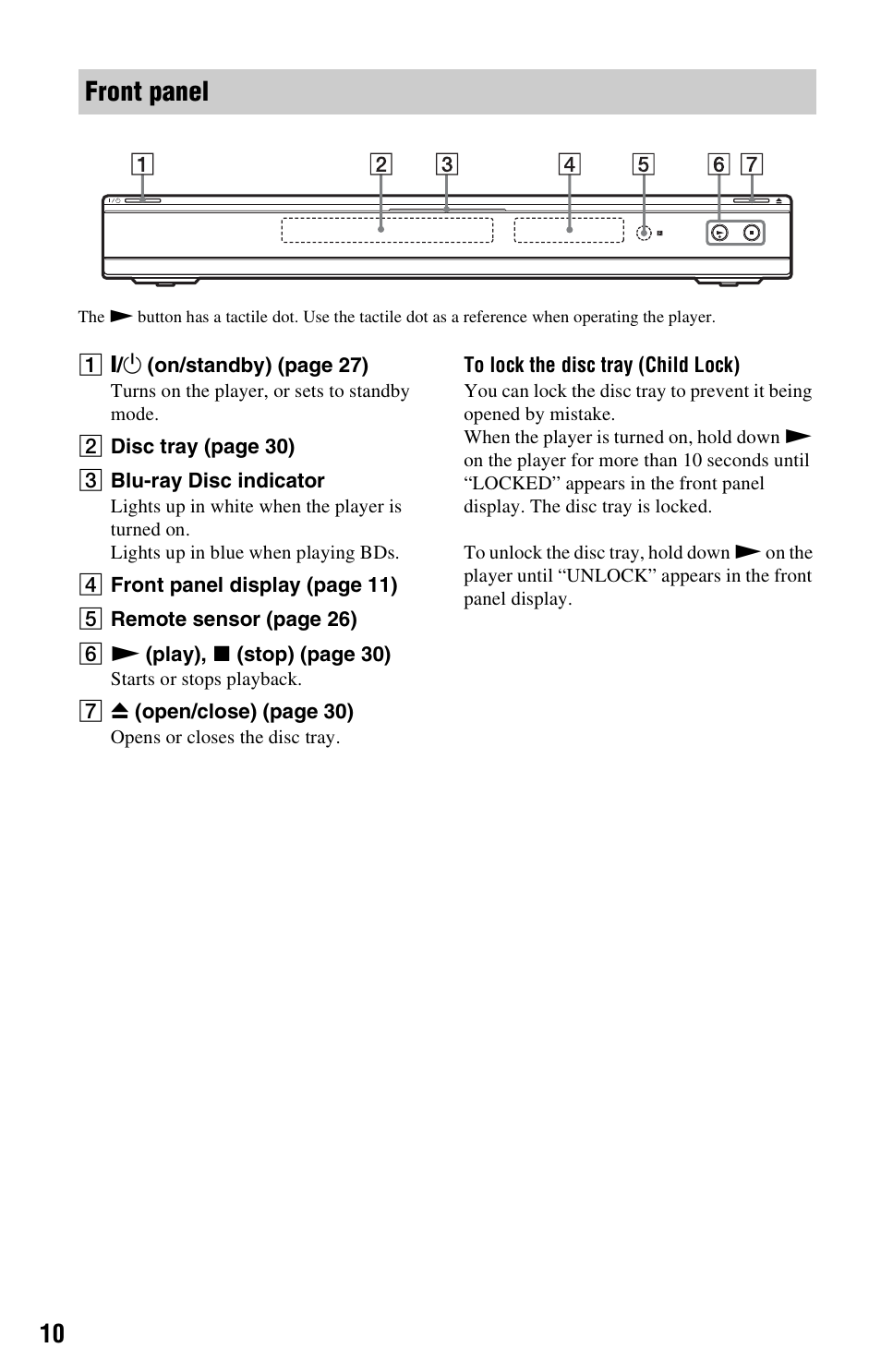 Front panel | Sony BDP-S360 User Manual | Page 10 / 79