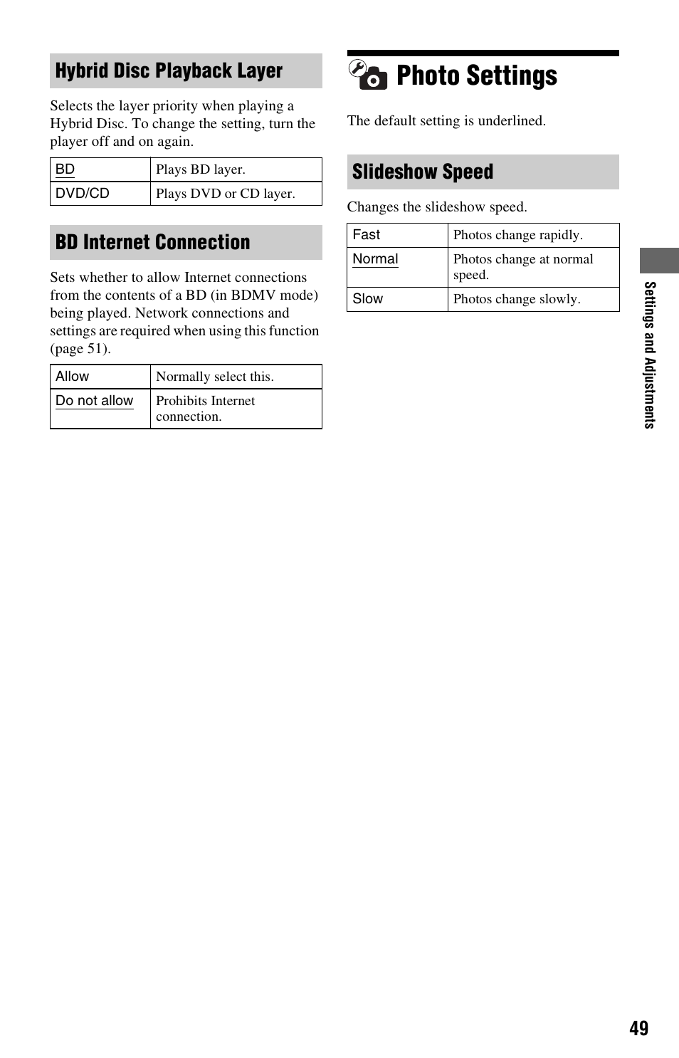 Photo settings, Hybrid disc playback layer, Bd internet connection | Slideshow speed | Sony BDP-S360 User Manual | Page 49 / 79