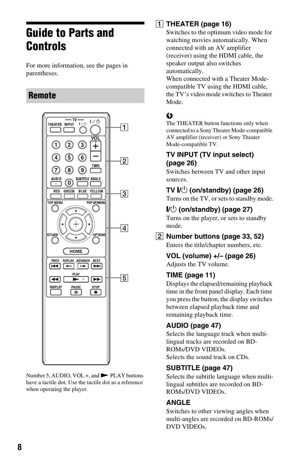 Guide to parts and controls, Remote | Sony BDP-S360 User Manual | Page 8 / 79