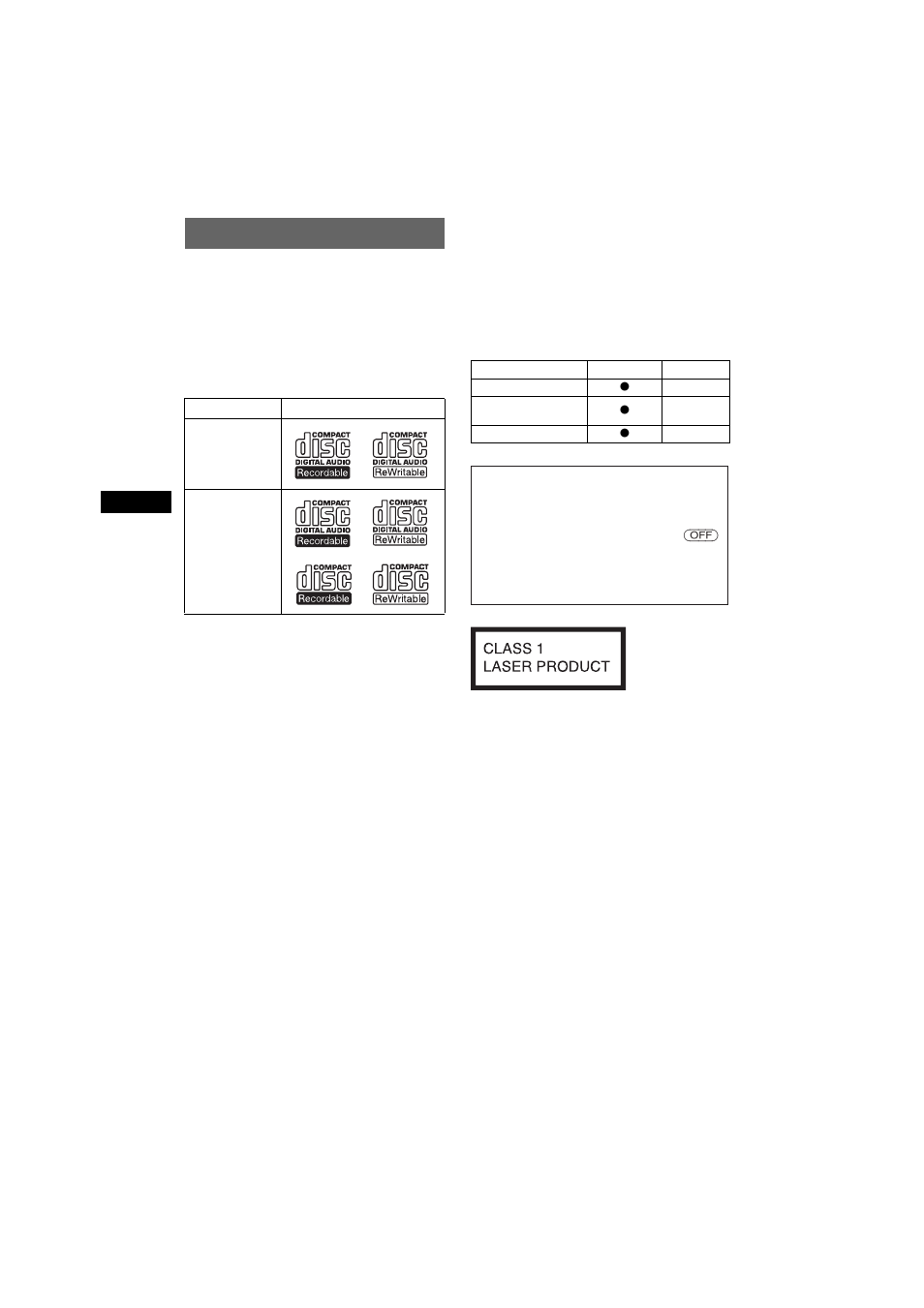 Willkommen | Sony CDX-R3350 User Manual | Page 20 / 100