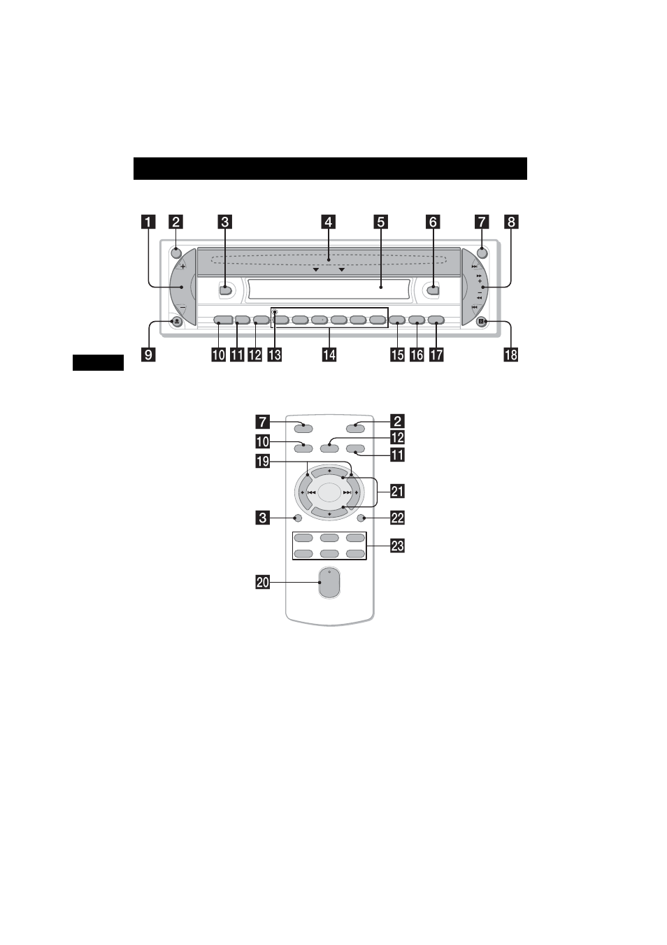 Hauptgerät, Kartenfernbedienung rm-x151, Hauptgerät kartenfernbedienung rm-x151 | 90 qa qs qd qf qg qh qj qk, 23 7 0 qa qs ws ql w; wd wa | Sony CDX-R3350 User Manual | Page 24 / 100