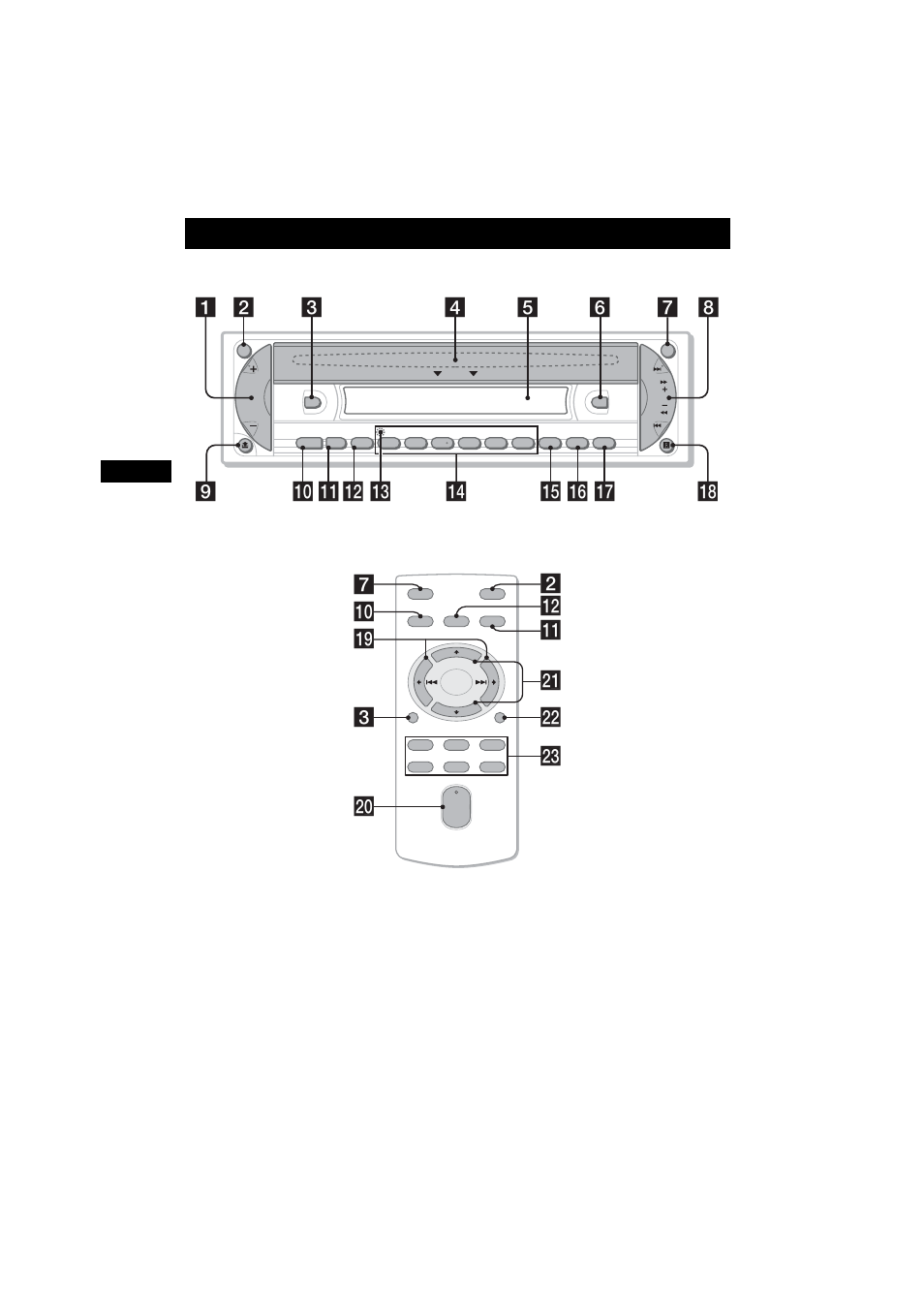 Location of controls and basic operations, Main unit, Card remote commander rm-x151 | Main unit card remote commander rm-x151, 90 qa qs qd qf qg qh qj qk, 23 7 0 qa qs ws ql w; wd wa | Sony CDX-R3350 User Manual | Page 6 / 100