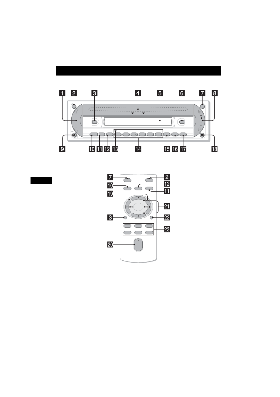 Bedieningselementen en algemene handelingen, Hoofdeenheid, Kaartafstandsbediening rm-x151 | Hoofdeenheid kaartafstandsbediening rm-x151, 90 qa qs qd qf qg qh qj qk, 23 7 0 qa qs ws ql w; wd wa | Sony CDX-R3350 User Manual | Page 84 / 100