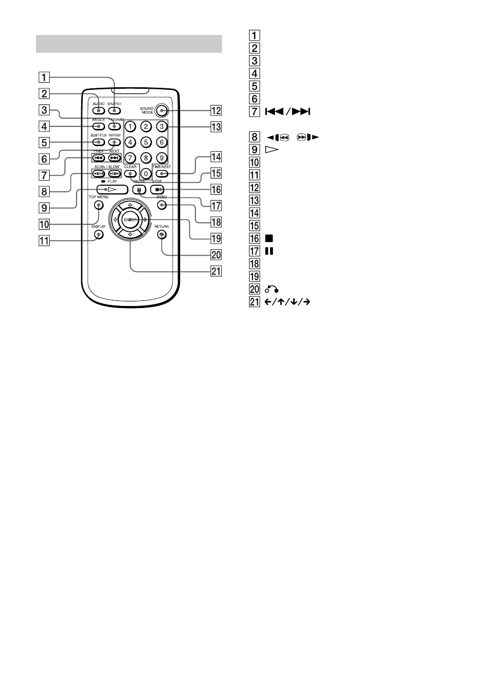 Sony D-VM1 User Manual | Page 13 / 80
