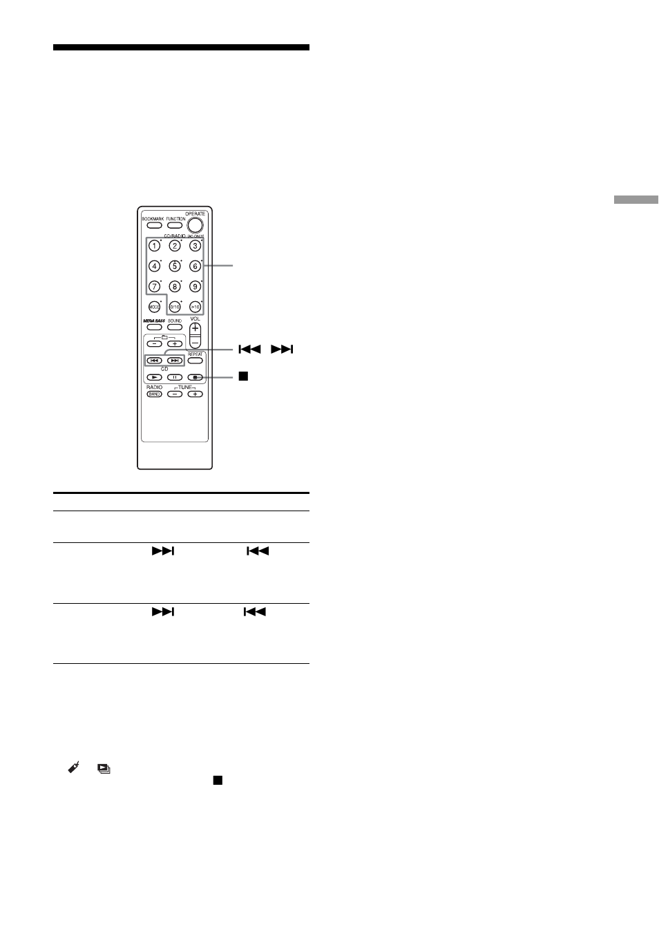 Locating a specific track | Sony ZS-SN10L User Manual | Page 13 / 68