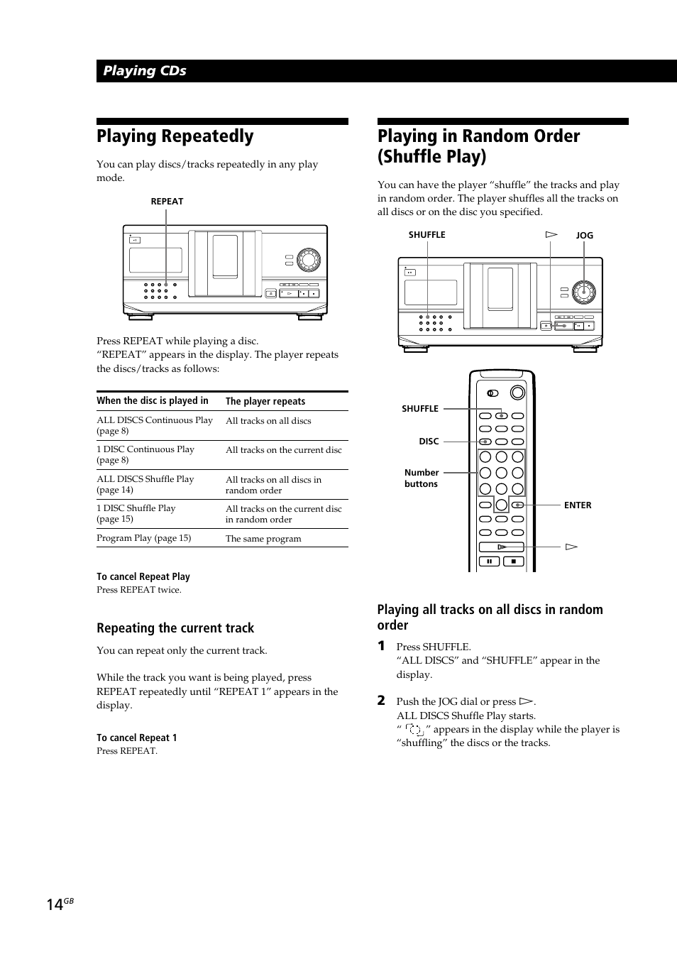 Playing in random order (shuffle play), Playing repeatedly, Playing cds | Repeating the current track, Playing all tracks on all discs in random order 1 | Sony CDP-CX230 User Manual | Page 14 / 80