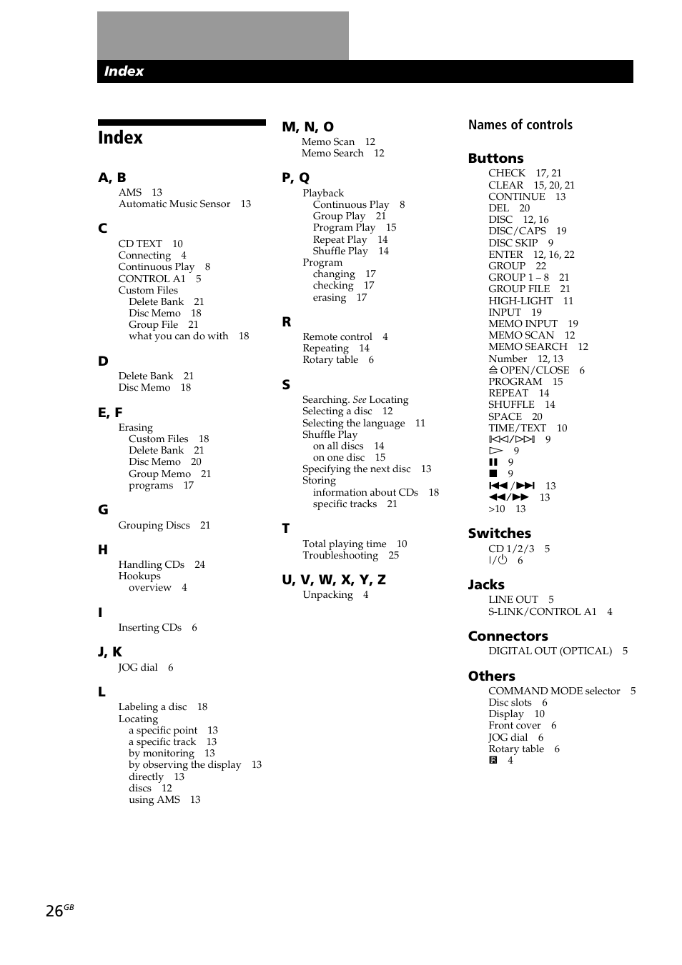 Index | Sony CDP-CX230 User Manual | Page 26 / 80