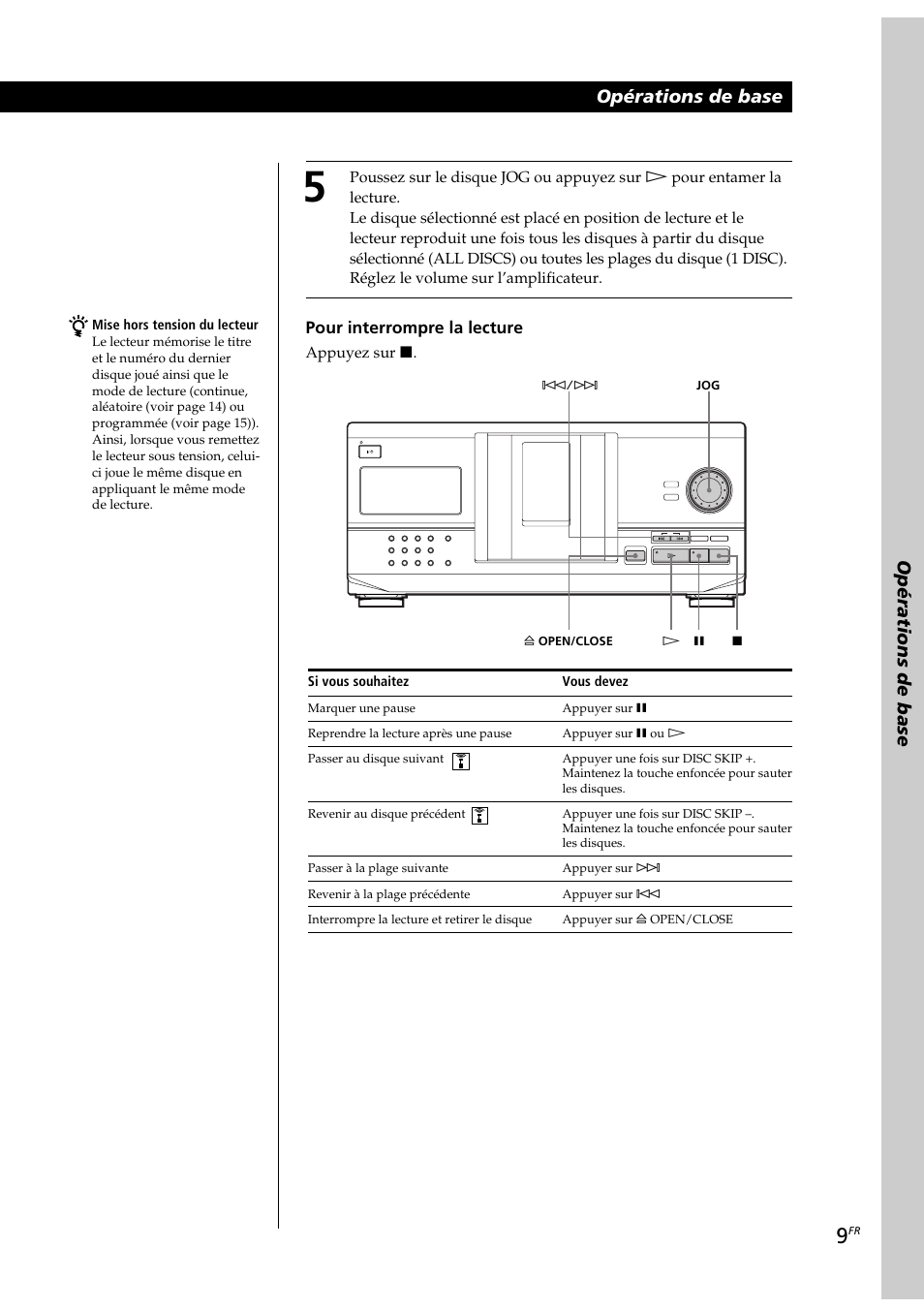 Pour interrompre la lecture, Appuyez sur p, Mise hors tension du lecteur | Si vous souhaitez, Vous devez | Sony CDP-CX230 User Manual | Page 35 / 80