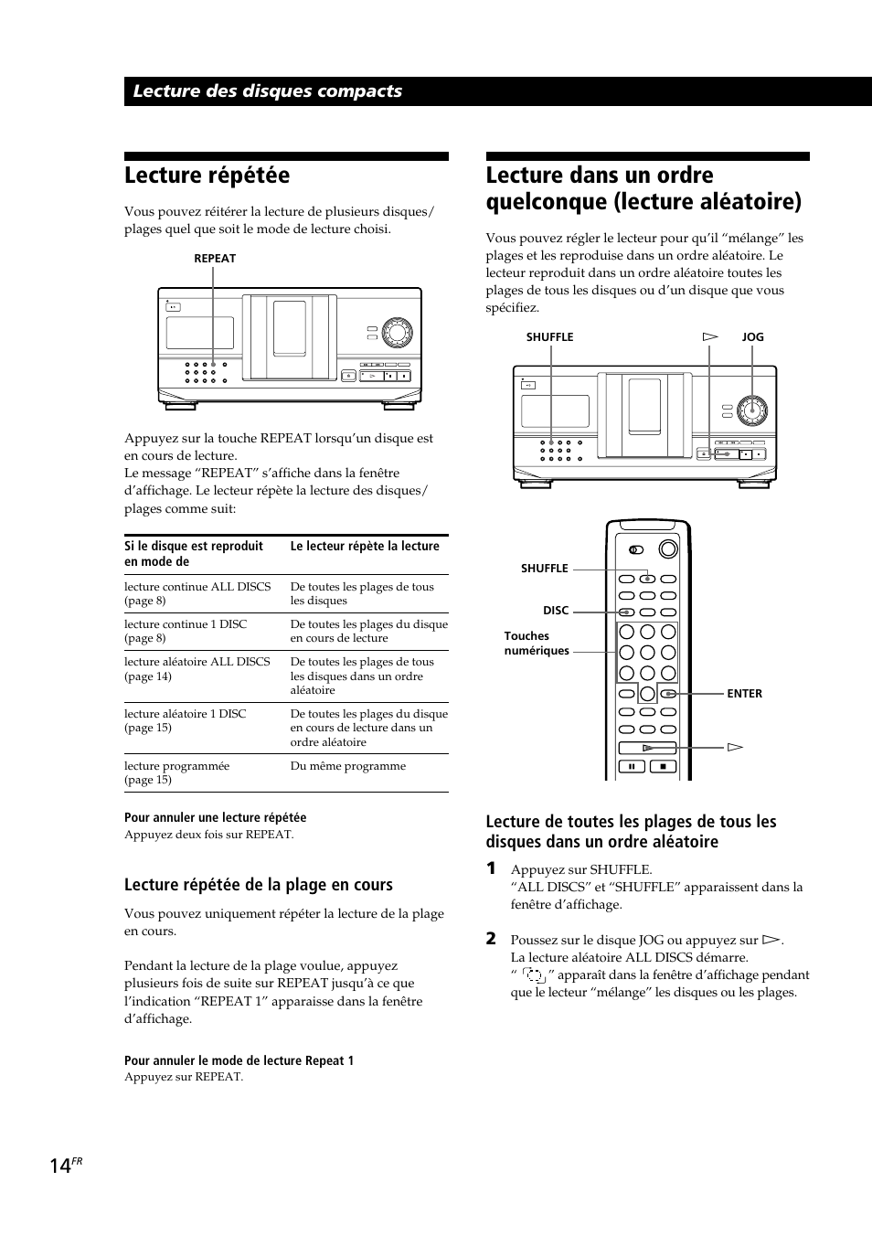 Lecture répétée, Lecture des disques compacts, Lecture répétée de la plage en cours | Sony CDP-CX230 User Manual | Page 40 / 80