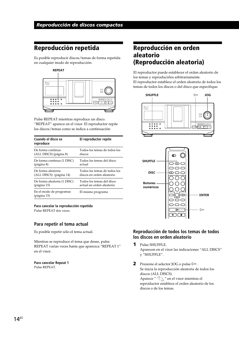 Reproducción repetida, Reproducción de discos compactos, Para repetir el tema actual | Sony CDP-CX230 User Manual | Page 66 / 80