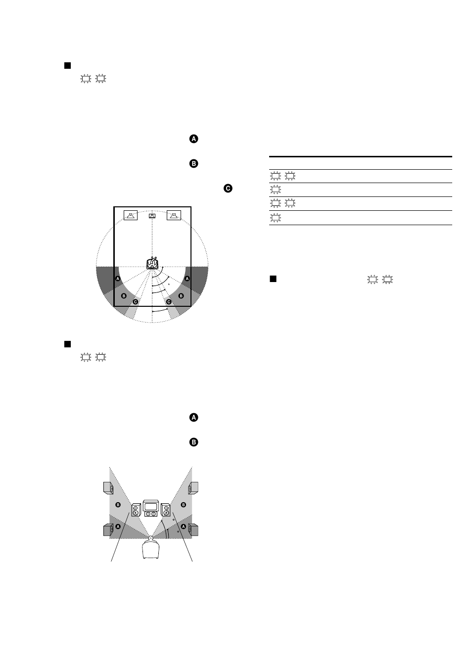 Multi channel surround setup (continued) | Sony HT-SL5 User Manual | Page 14 / 36