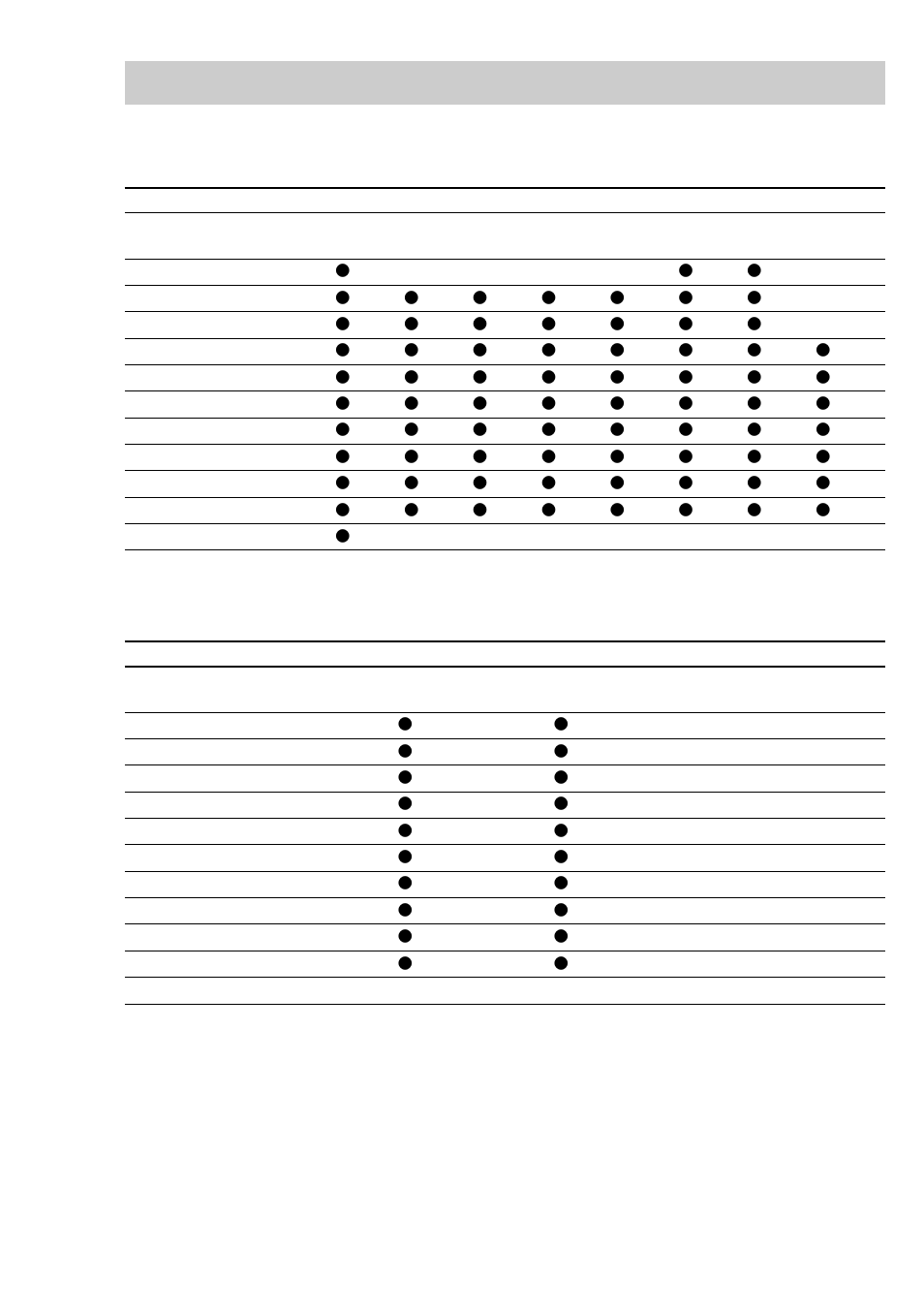 Adjustable parameters for each sound field | Sony HT-SL5 User Manual | Page 32 / 36