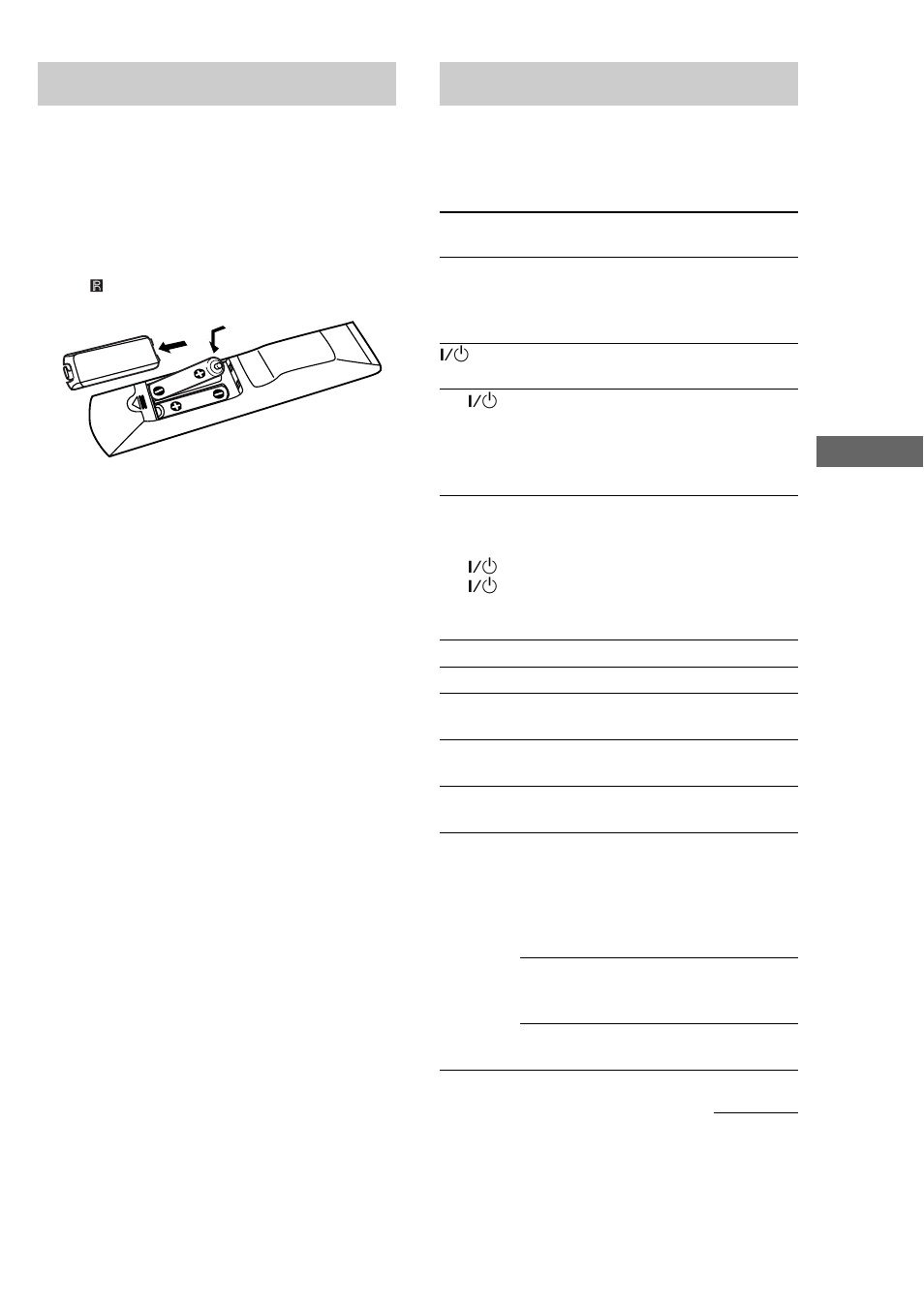 Before you use your remote, Remote button description, Inserting batteries into the remote | Sony HT-SL5 User Manual | Page 33 / 36