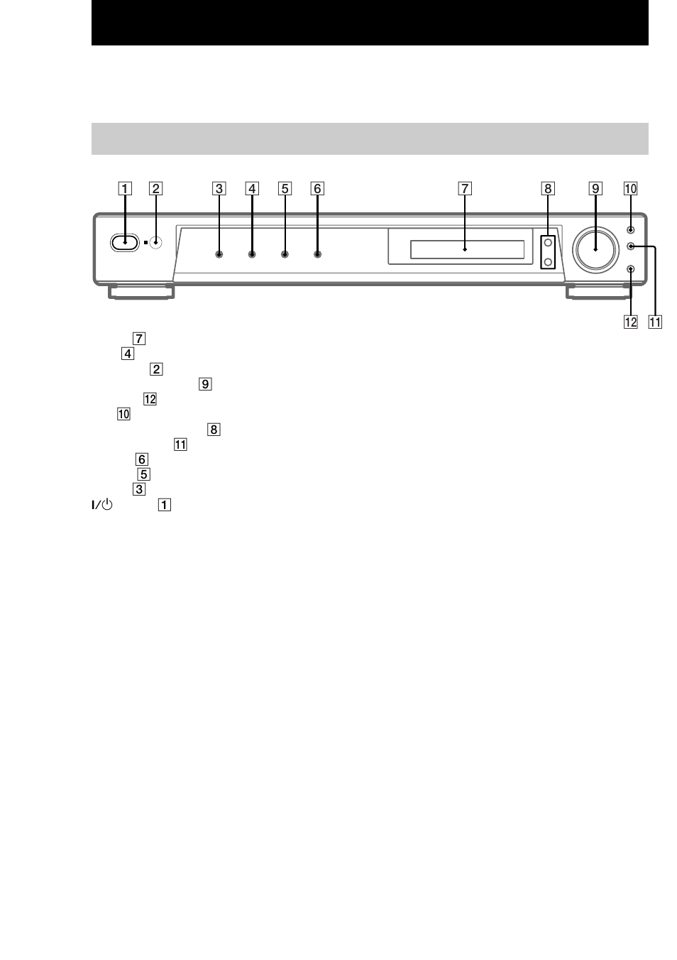 Main unit | Sony HT-SL5 User Manual | Page 4 / 36