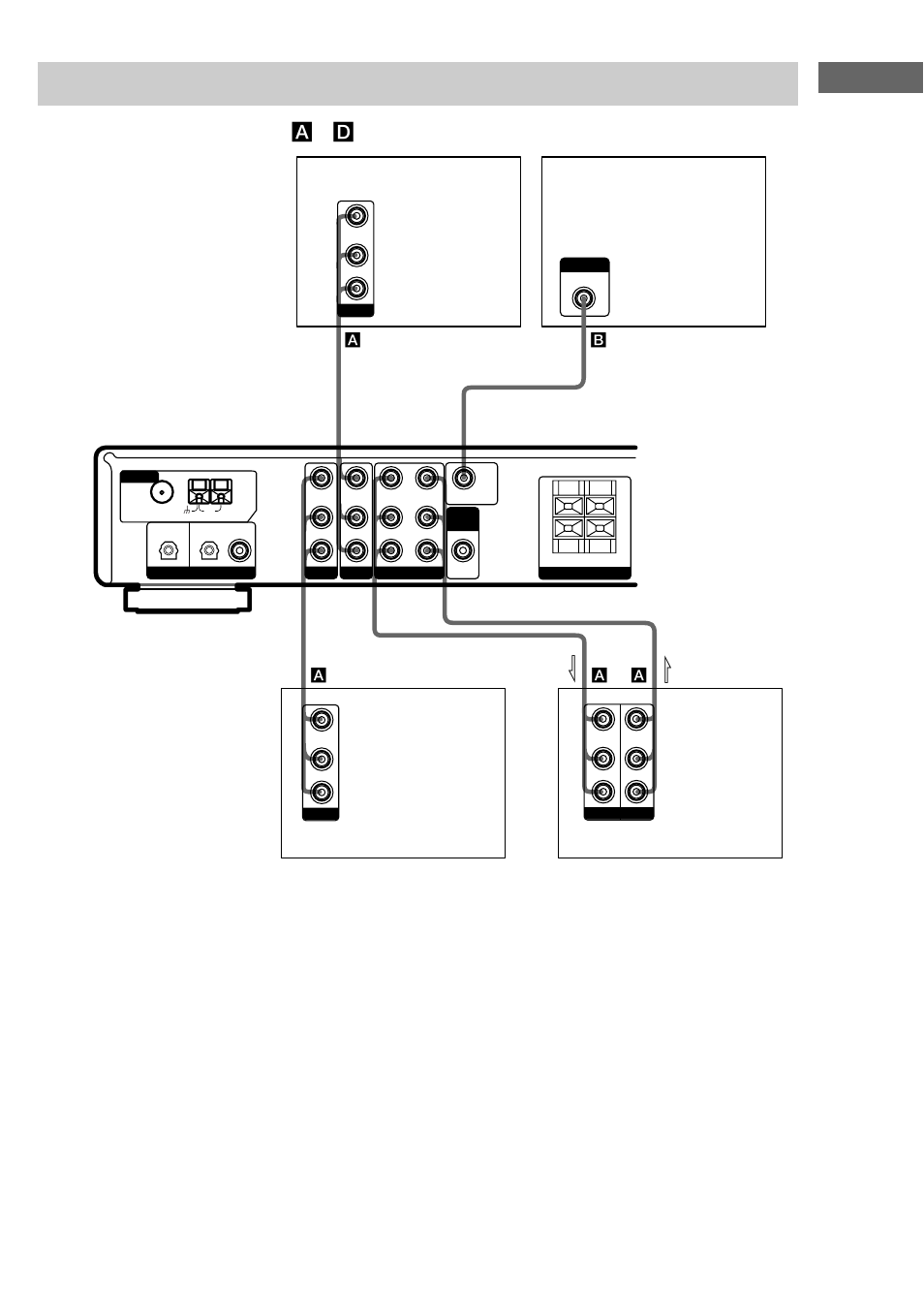 Video component hookups, Hooking up the components, Vcr tv monitor | Dvd player digital satellite tuner | Sony HT-SL5 User Manual | Page 7 / 36