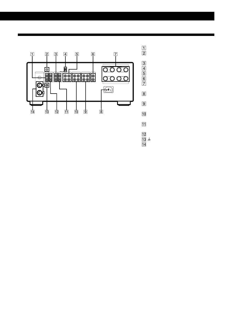 Description du panneau arrière, Additional information 9, Informations complémentaires | Sony TA-FA777ES User Manual | Page 17 / 35