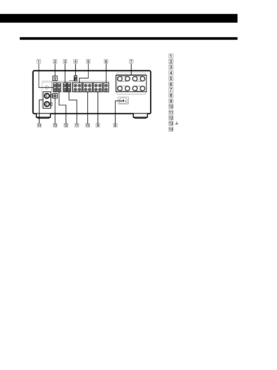 Rear panel descriptions, Additional information | Sony TA-FA777ES User Manual | Page 9 / 35