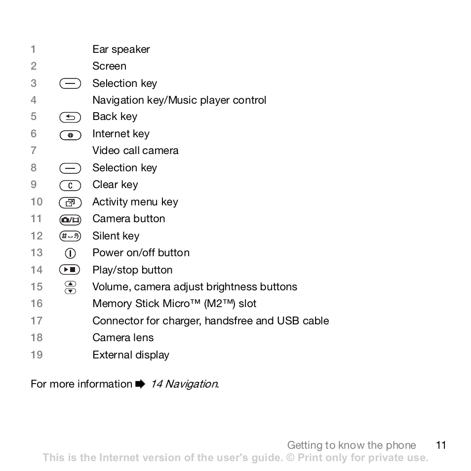 Sony Z610i User Manual | Page 11 / 96