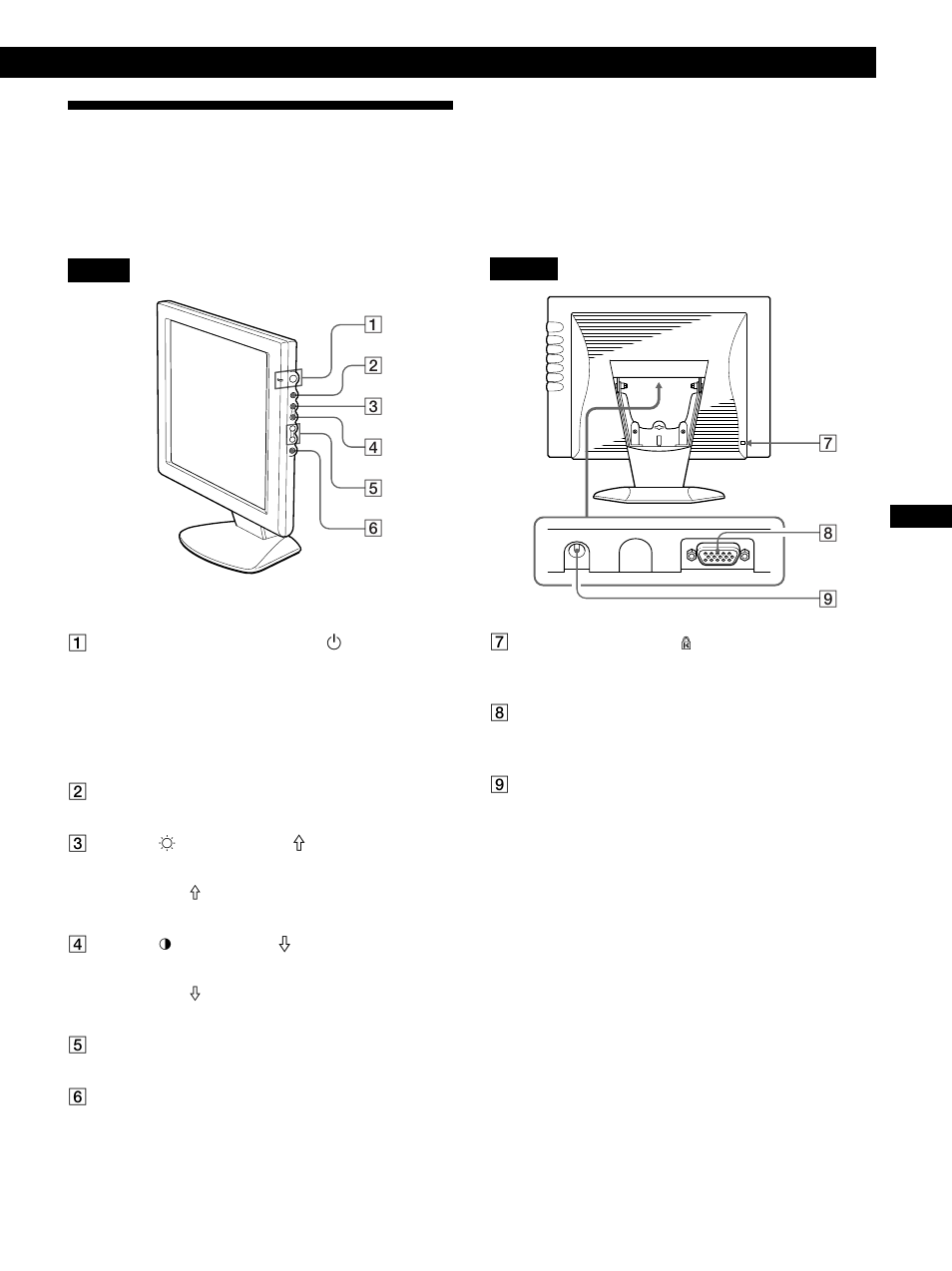 Identification des composants et des commandes | Sony CPD-M151 User Manual | Page 25 / 104