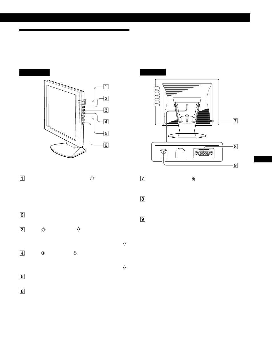 Lage und funktion der teile und bedienelemente | Sony CPD-M151 User Manual | Page 45 / 104
