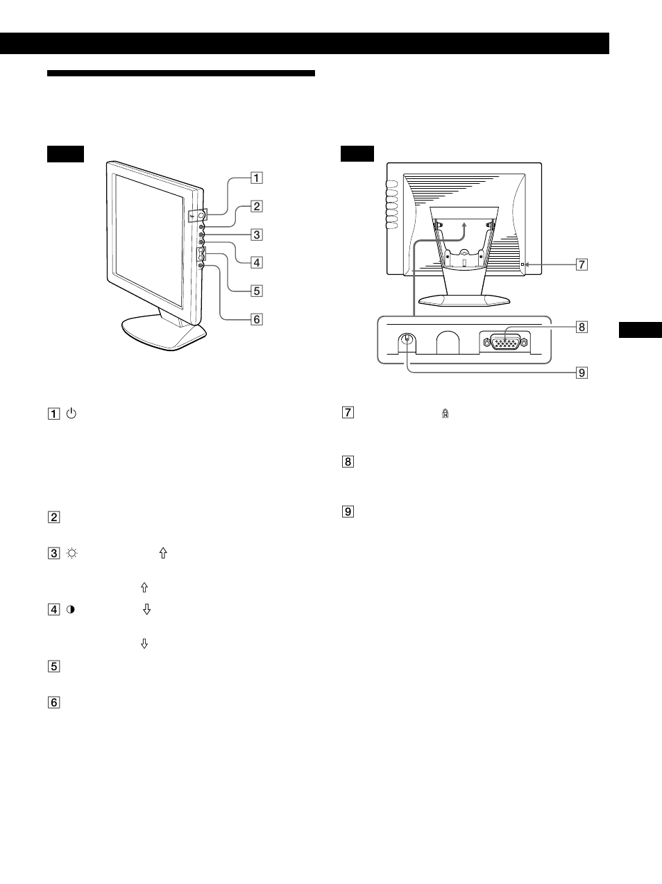 Identifying parts and controls, Identification des composants et des commandes, Lage und funktion der teile und bedienelemente | Identificación de los componentes y controles, Identificazione delle parti e dei comandi | Sony CPD-M151 User Manual | Page 5 / 104