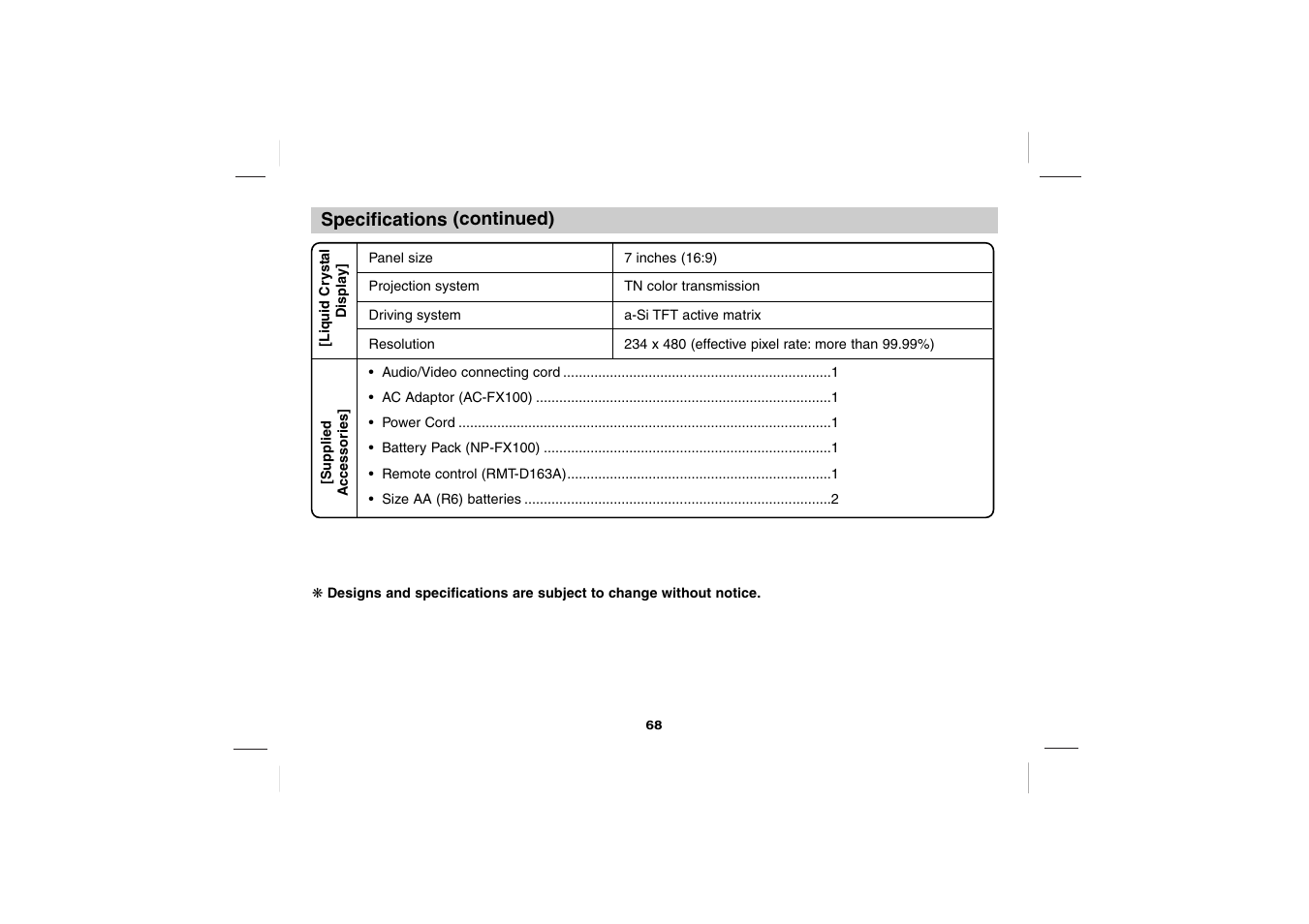 Sony DPS5032N User Manual | Page 68 / 69