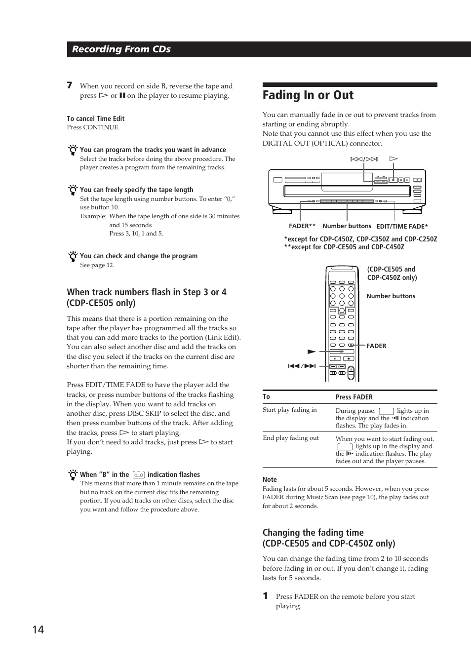 Fading in or out, Recording from cds | Sony CDP-CE505 User Manual | Page 14 / 20