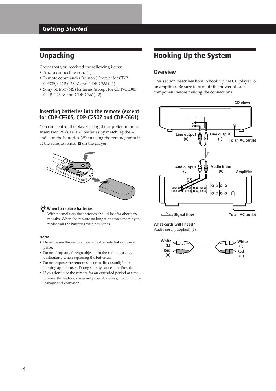 Unpacking, Hooking up the system, Getting started | Overview | Sony CDP-CE505 User Manual | Page 4 / 20