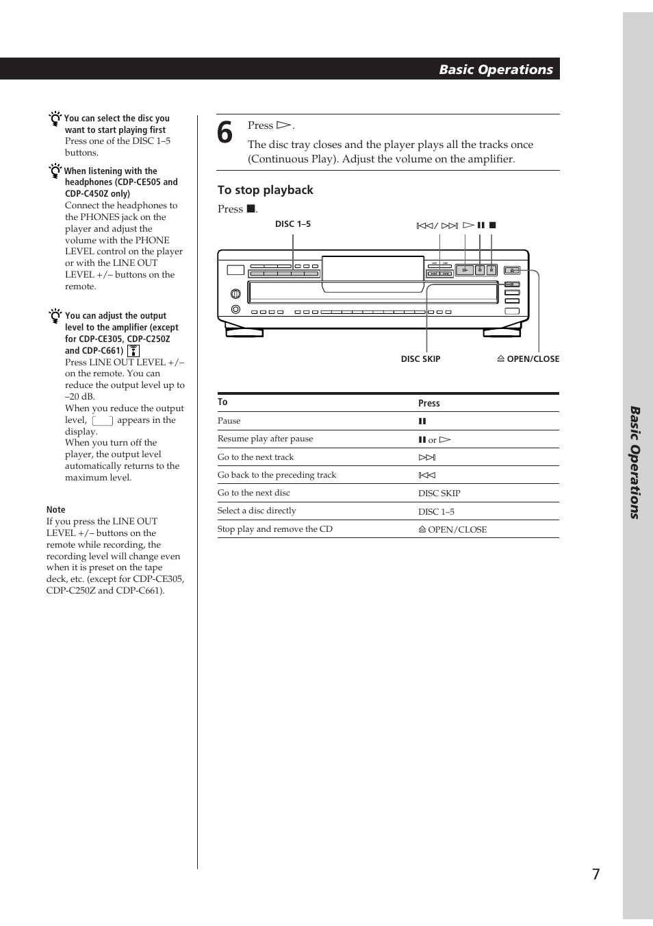 Basic operations | Sony CDP-CE505 User Manual | Page 7 / 20