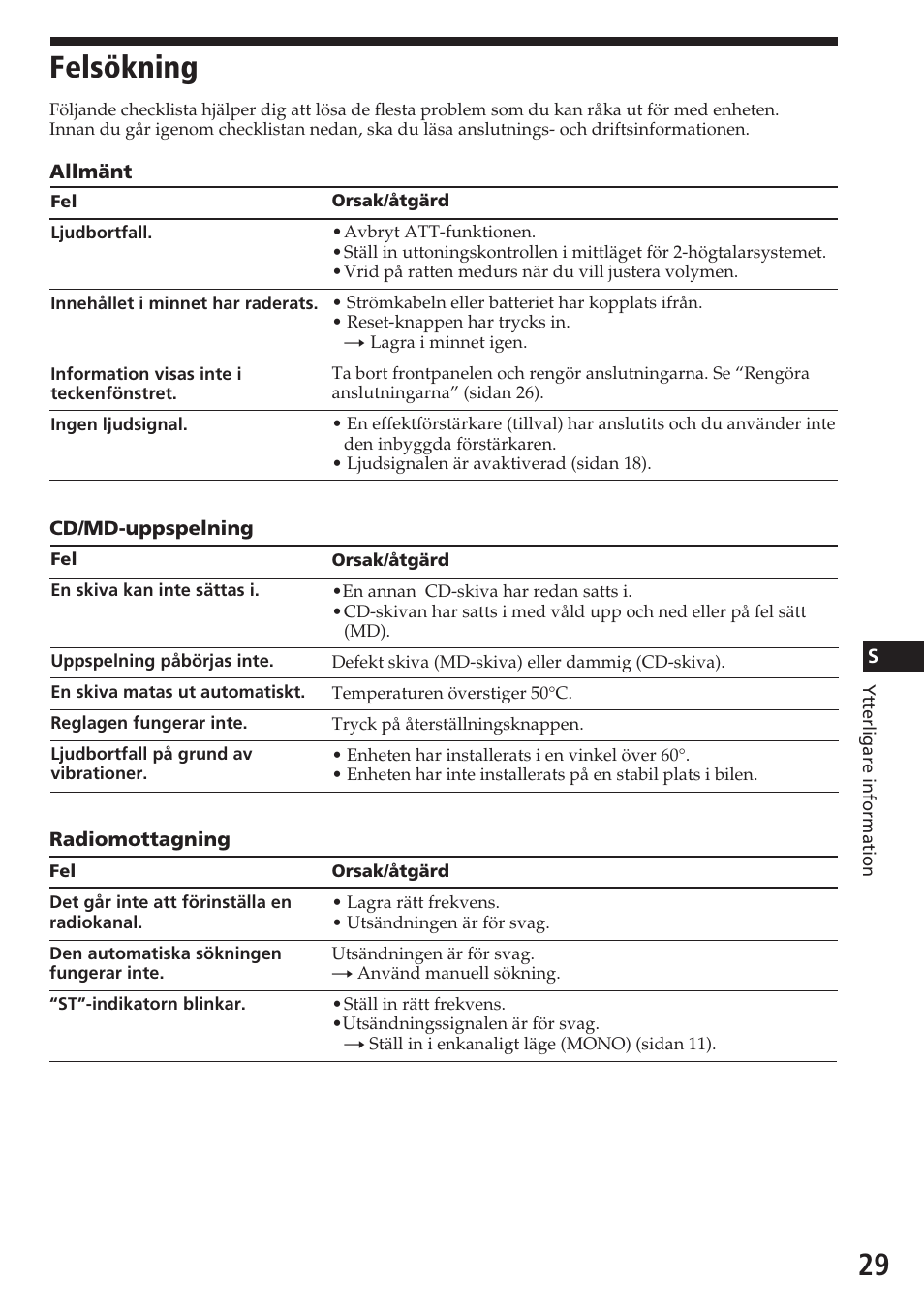 Felsökning | Sony CDX-C580RW User Manual | Page 119 / 124