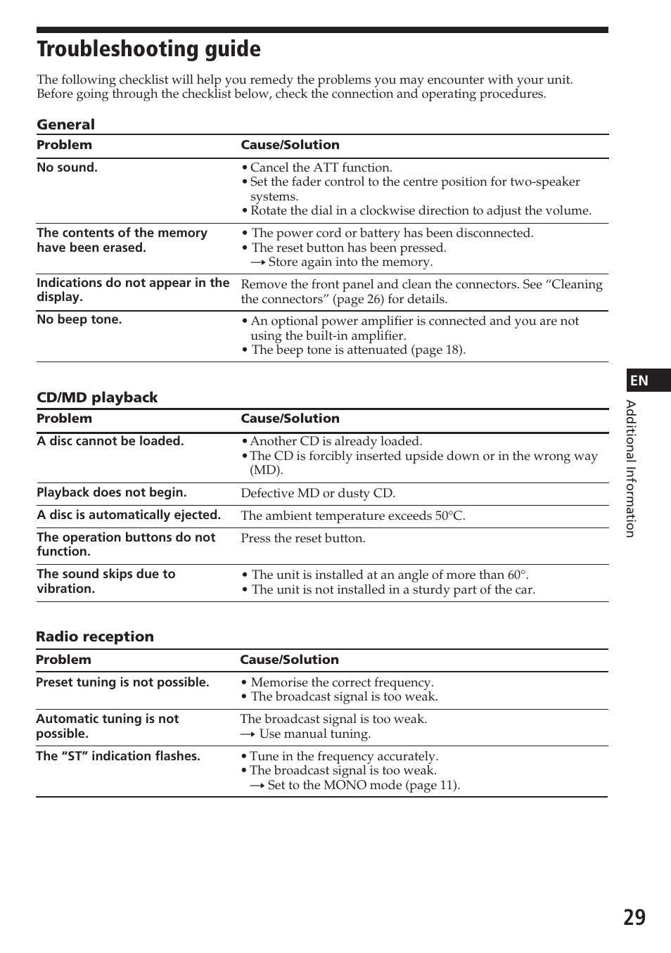 Troubleshooting guide | Sony CDX-C580RW User Manual | Page 29 / 124