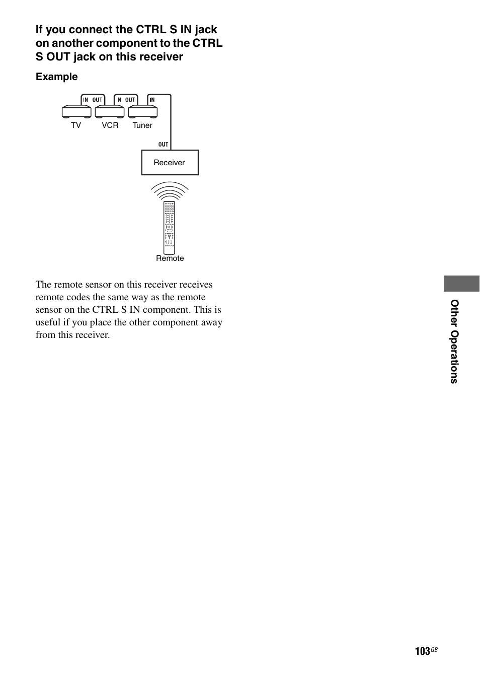 Sony STR-DA3200ES User Manual | Page 103 / 127