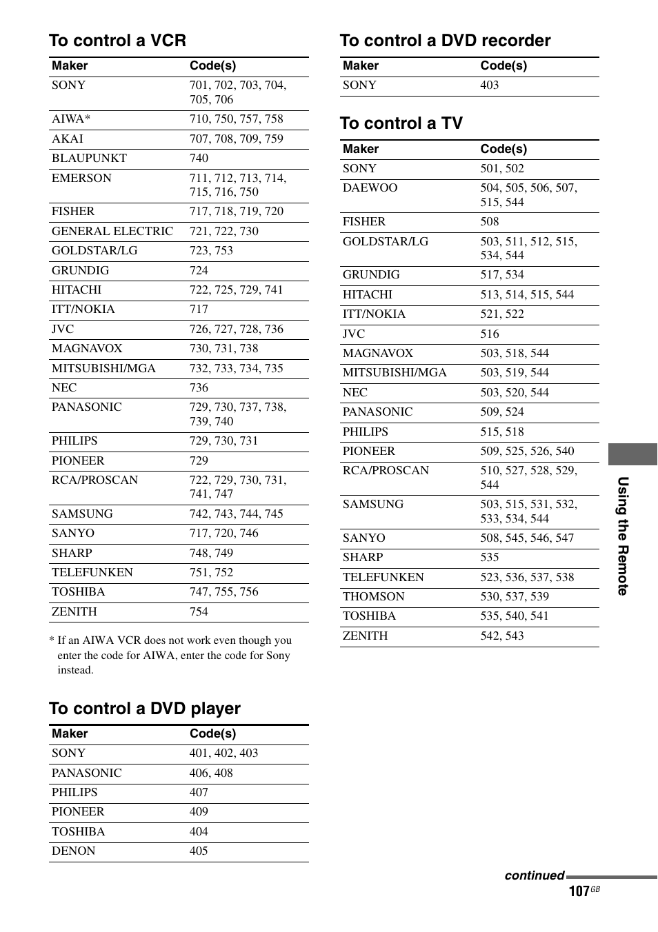 Sony STR-DA3200ES User Manual | Page 107 / 127