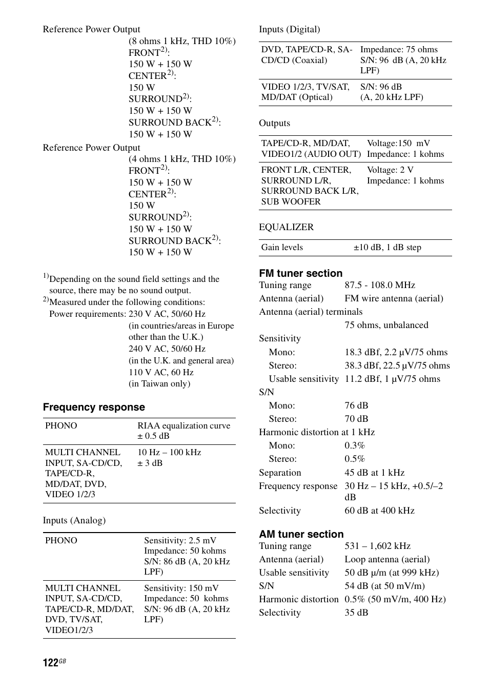 Sony STR-DA3200ES User Manual | Page 122 / 127