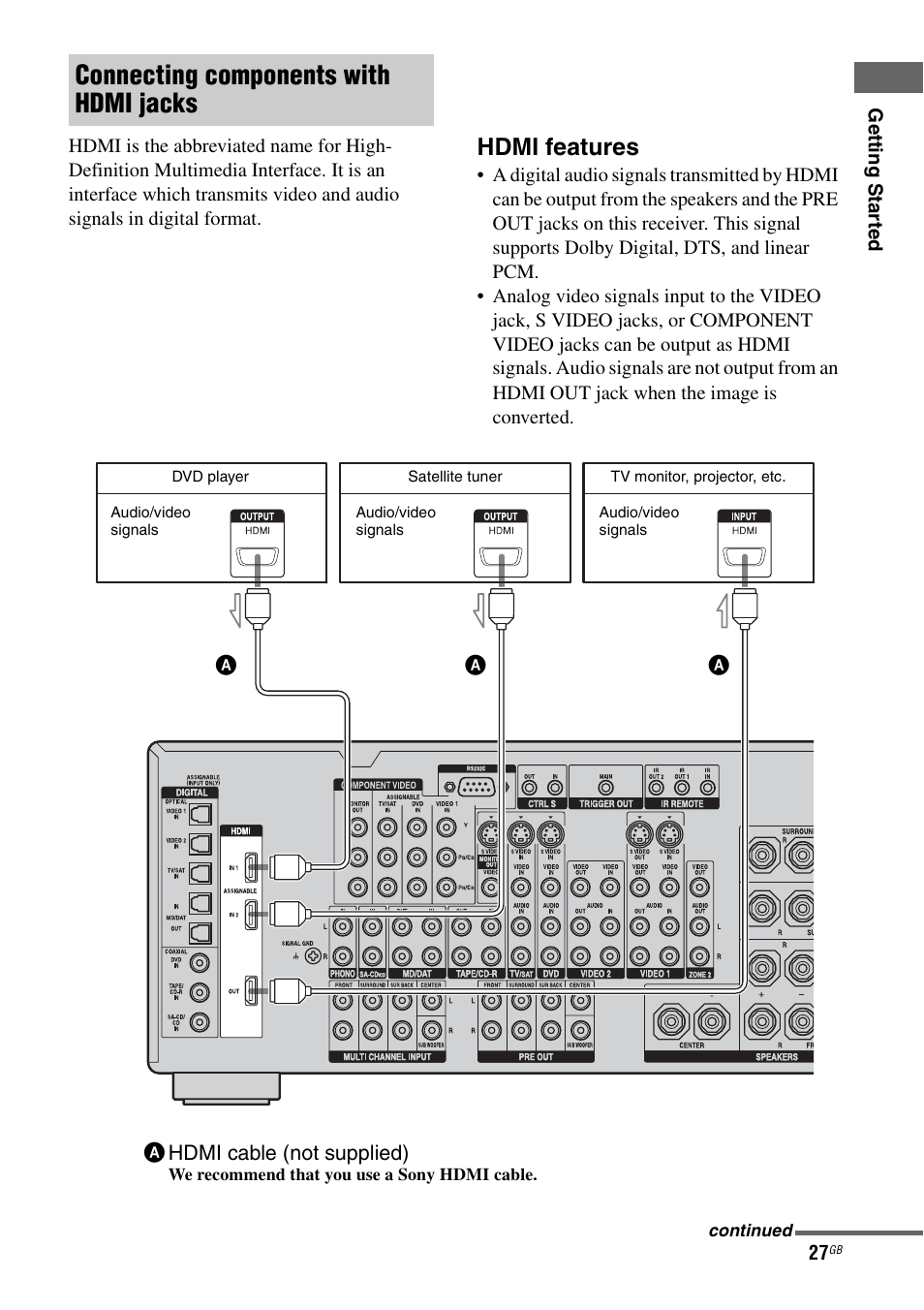 E 27, Connecting components with hdmi jacks, Hdmi features | Sony STR-DA3200ES User Manual | Page 27 / 127