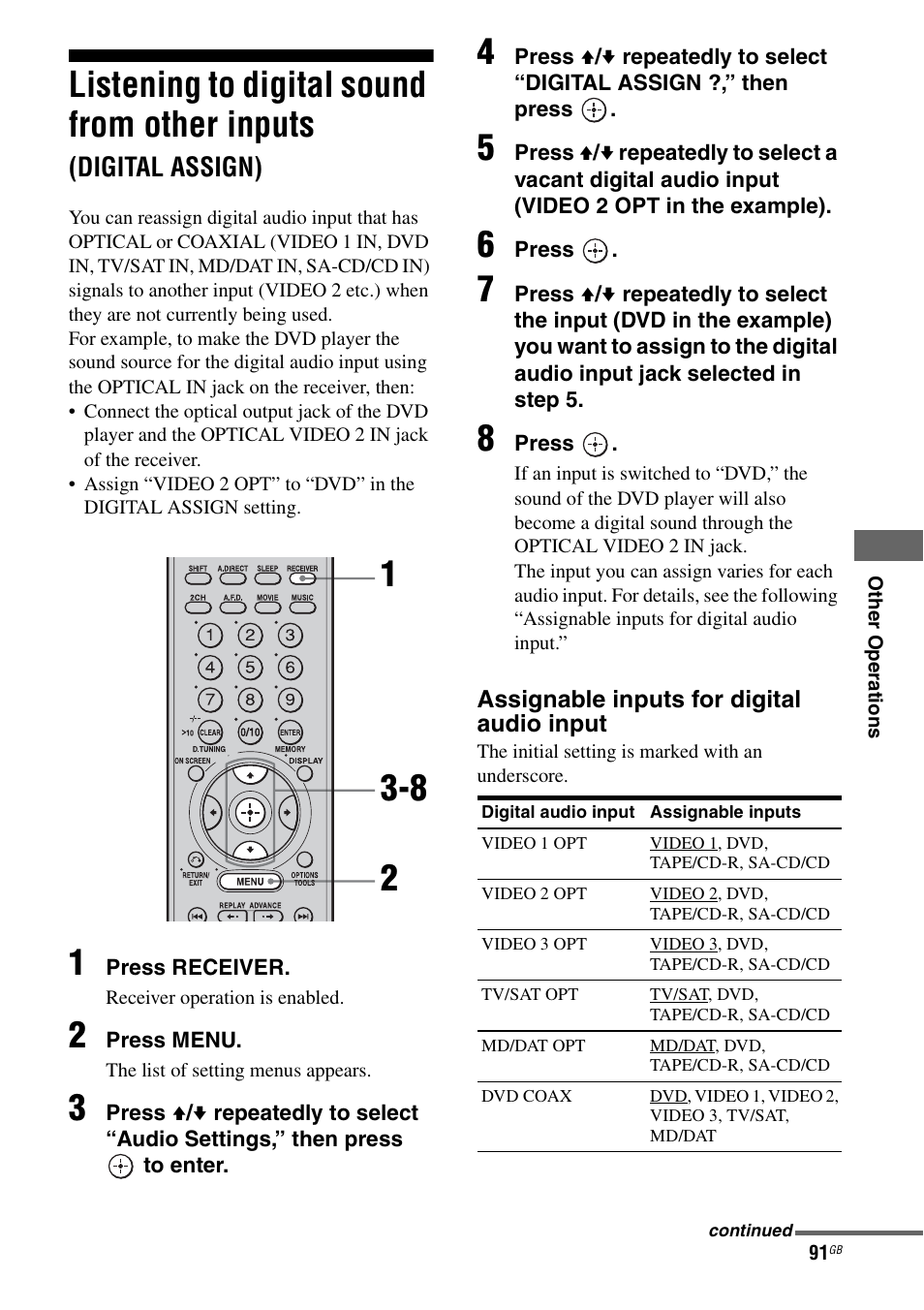 Listening to digital sound from other inputs, Digital assign), E 91) | Sony STR-DA3200ES User Manual | Page 91 / 127