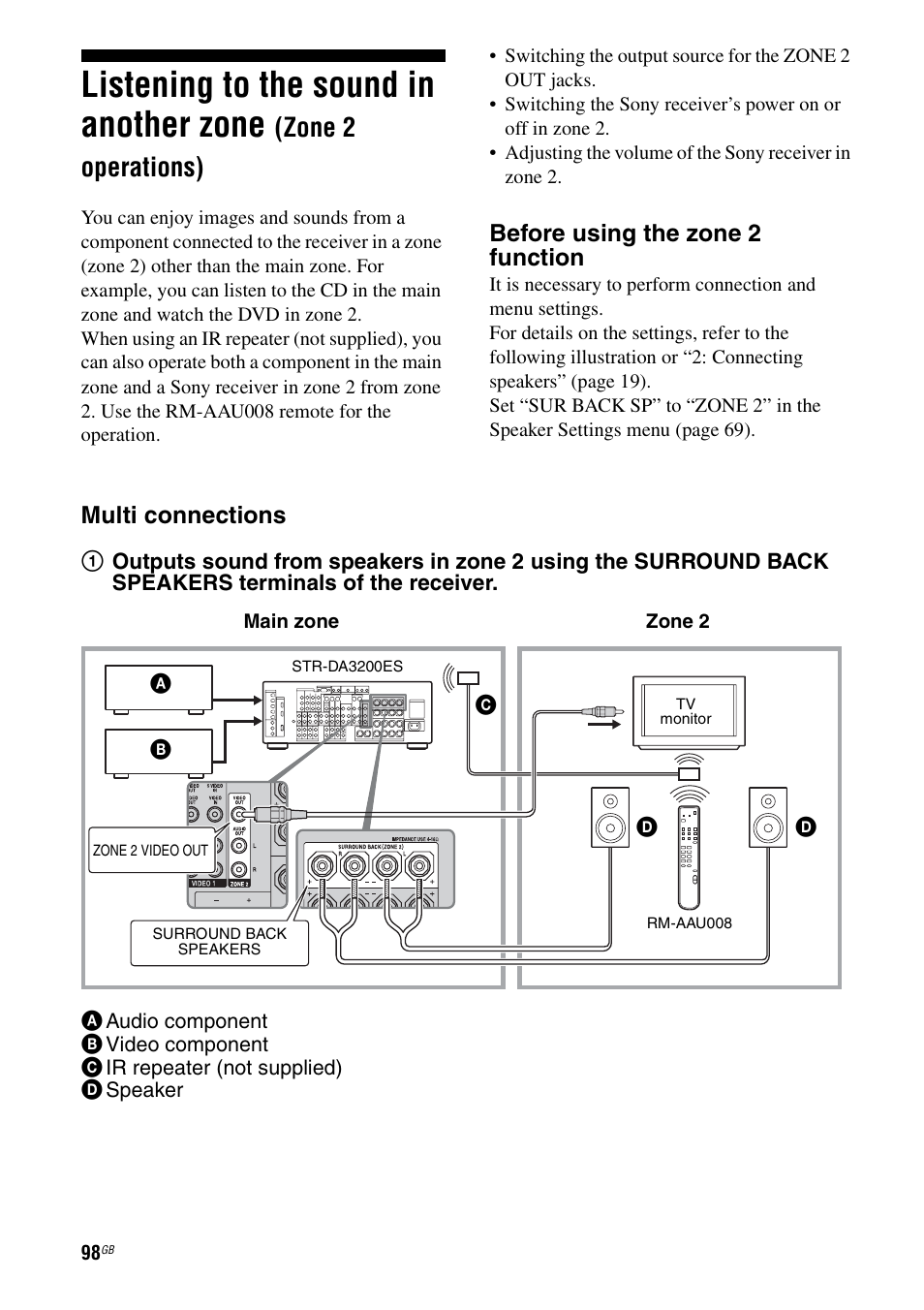 Listening to the sound in another zone, Zone 2 operations), E 98 | E 98), Before using the zone 2 function, Multi connections | Sony STR-DA3200ES User Manual | Page 98 / 127