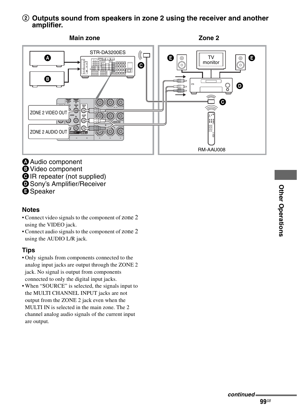 Sony STR-DA3200ES User Manual | Page 99 / 127
