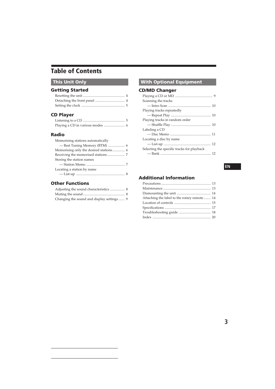 Sony CDX-C410 User Manual | Page 3 / 43