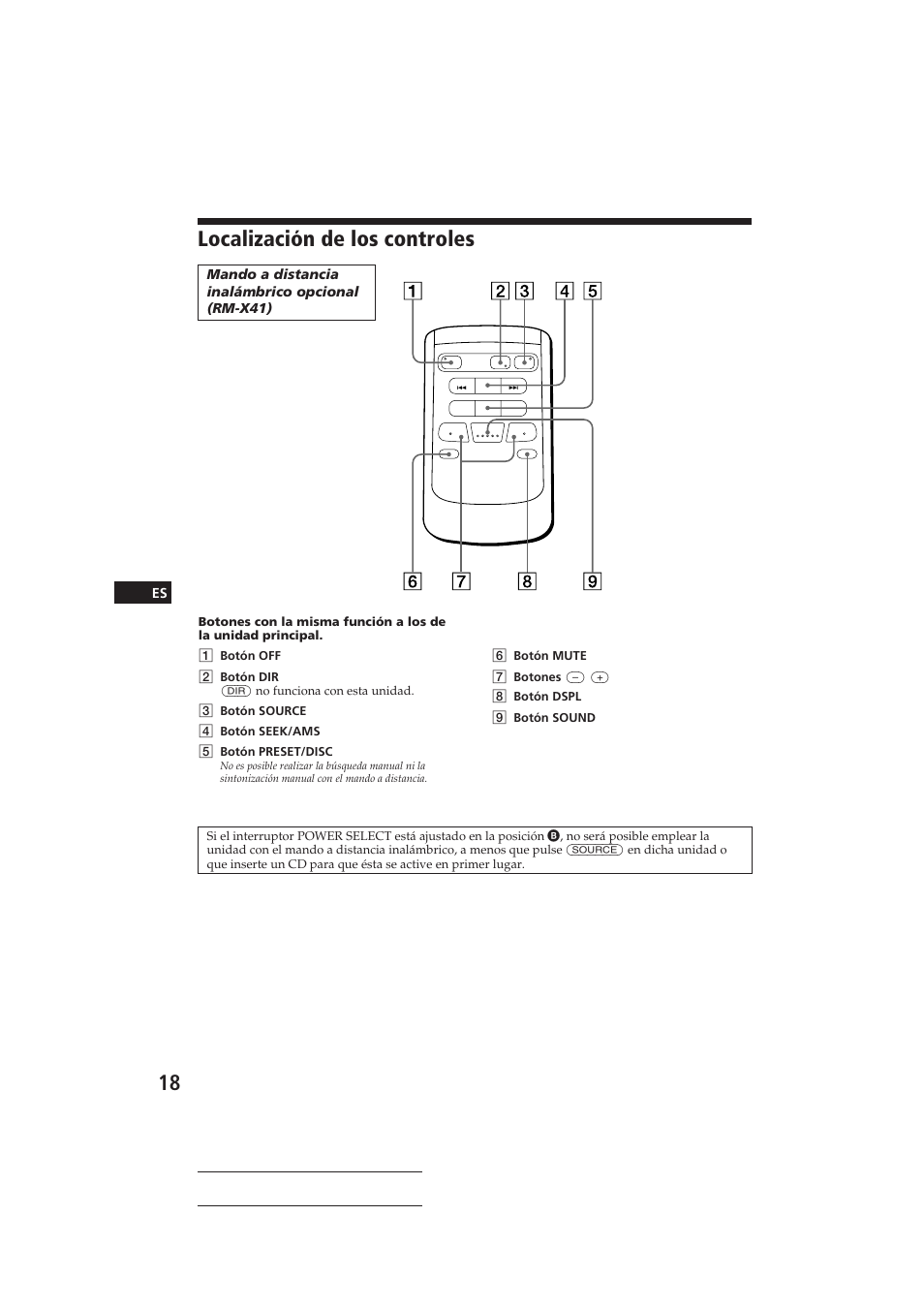 Localización de los controles, Actual total number: sony cdx-c410 (e | Sony CDX-C410 User Manual | Page 38 / 43