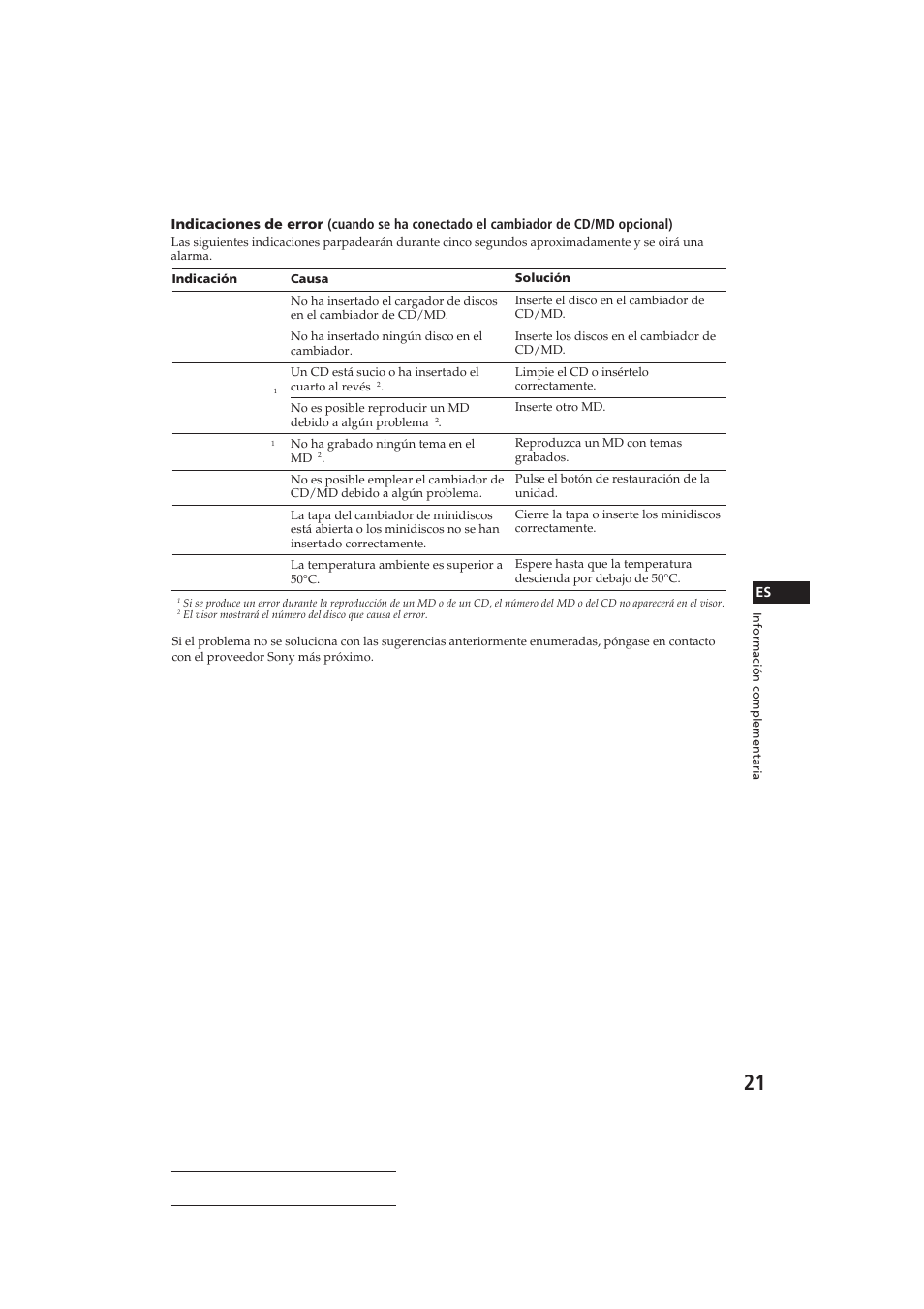 No mag no disc error blank reset no ready hi temp | Sony CDX-C410 User Manual | Page 41 / 43
