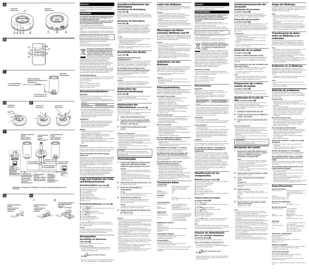 Mu tin g vo l vo l 3.2, Muting vol vo l mu tin g vo l vo l, Cf b | Sony SRSNWZ10 User Manual | Page 2 / 2