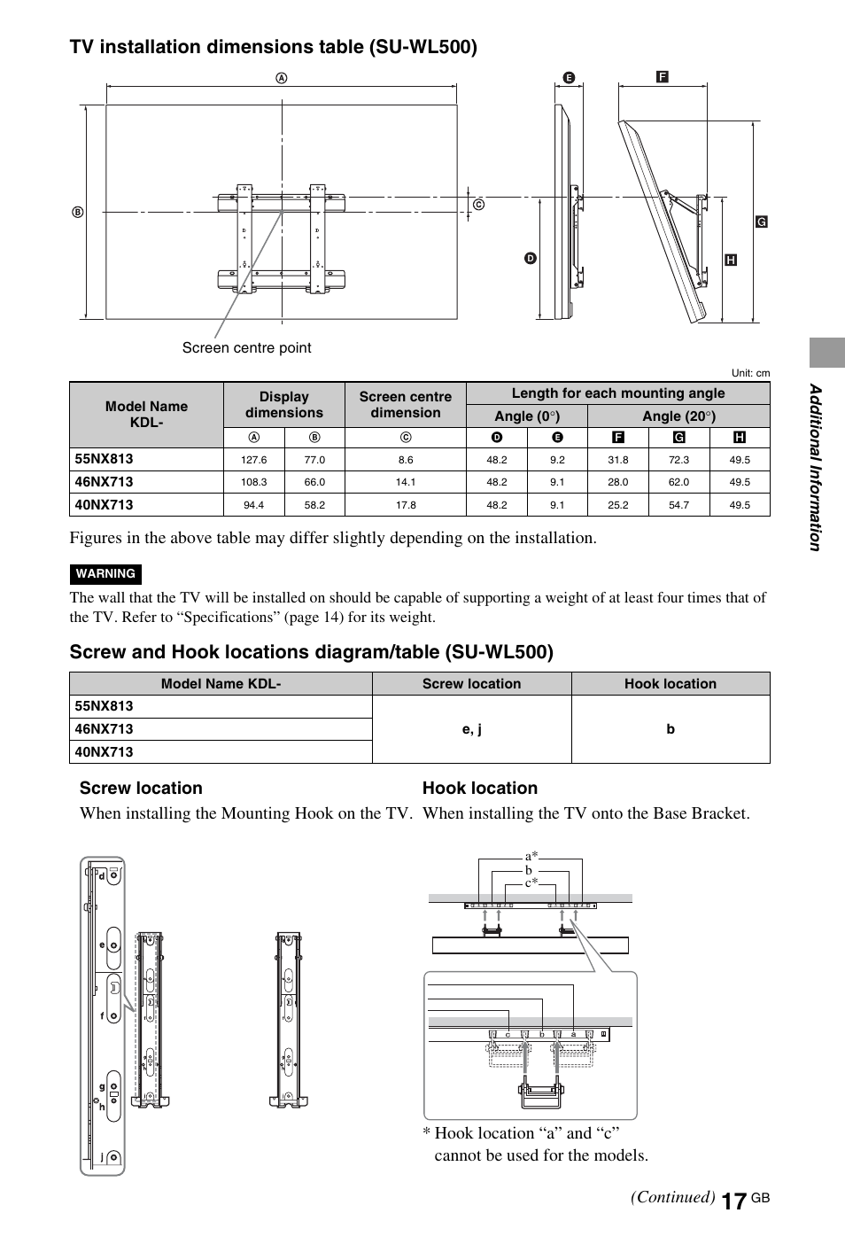 Tv installation dimensions table (su-wl500), Screw and hook locations diagram/table (su-wl500) | Sony 4-180-179-16(1) User Manual | Page 17 / 28