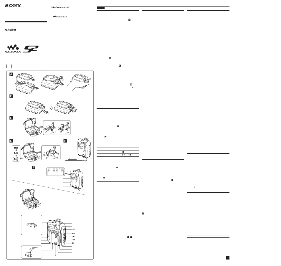 Sony WM-FS555 User Manual | 2 pages