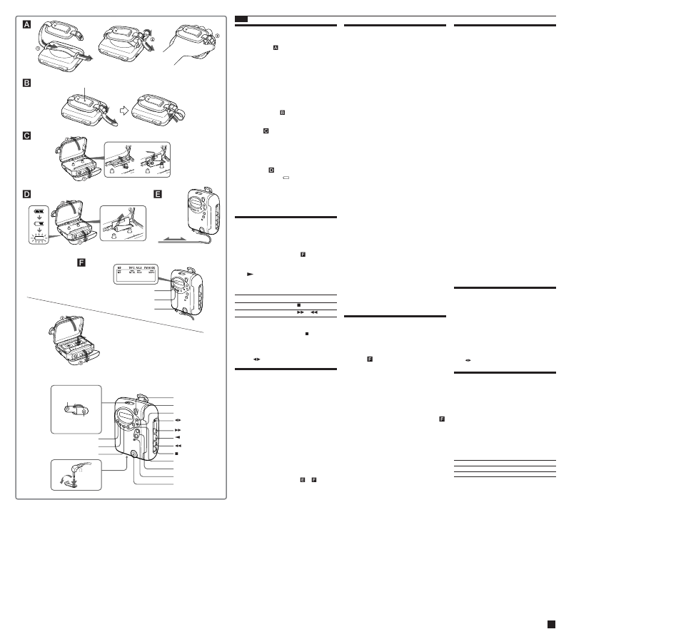 Ab c d e | Sony WM-FS555 User Manual | Page 2 / 2