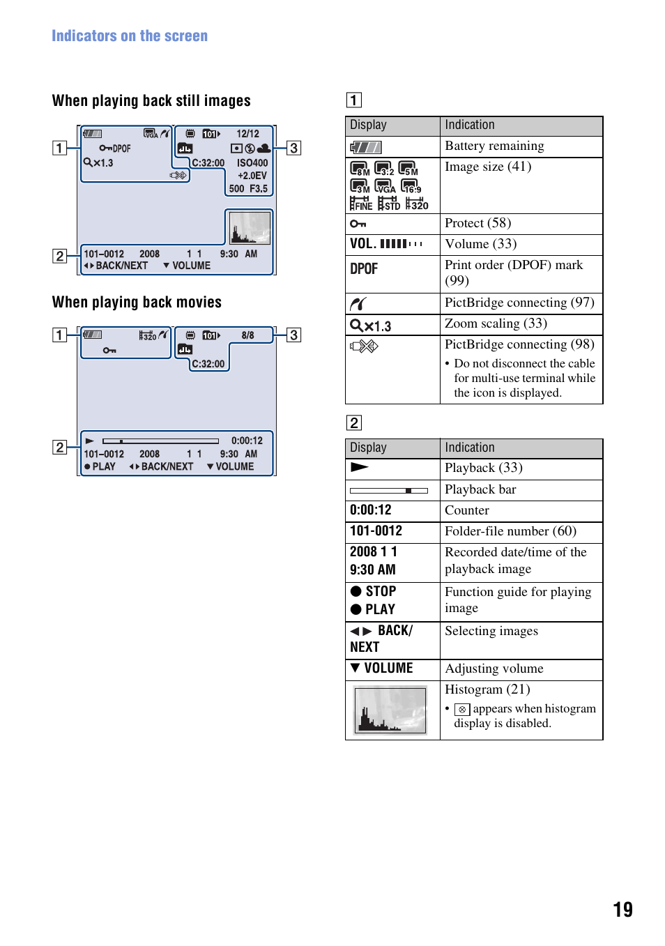 Sony Cyber-shot DSC-H10 User Manual | Page 19 / 123