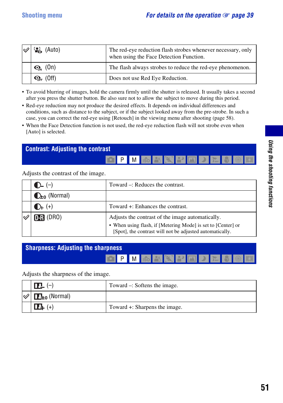 Contrast: adjusting the contrast, Sharpness: adjusting the sharpness | Sony Cyber-shot DSC-H10 User Manual | Page 51 / 123