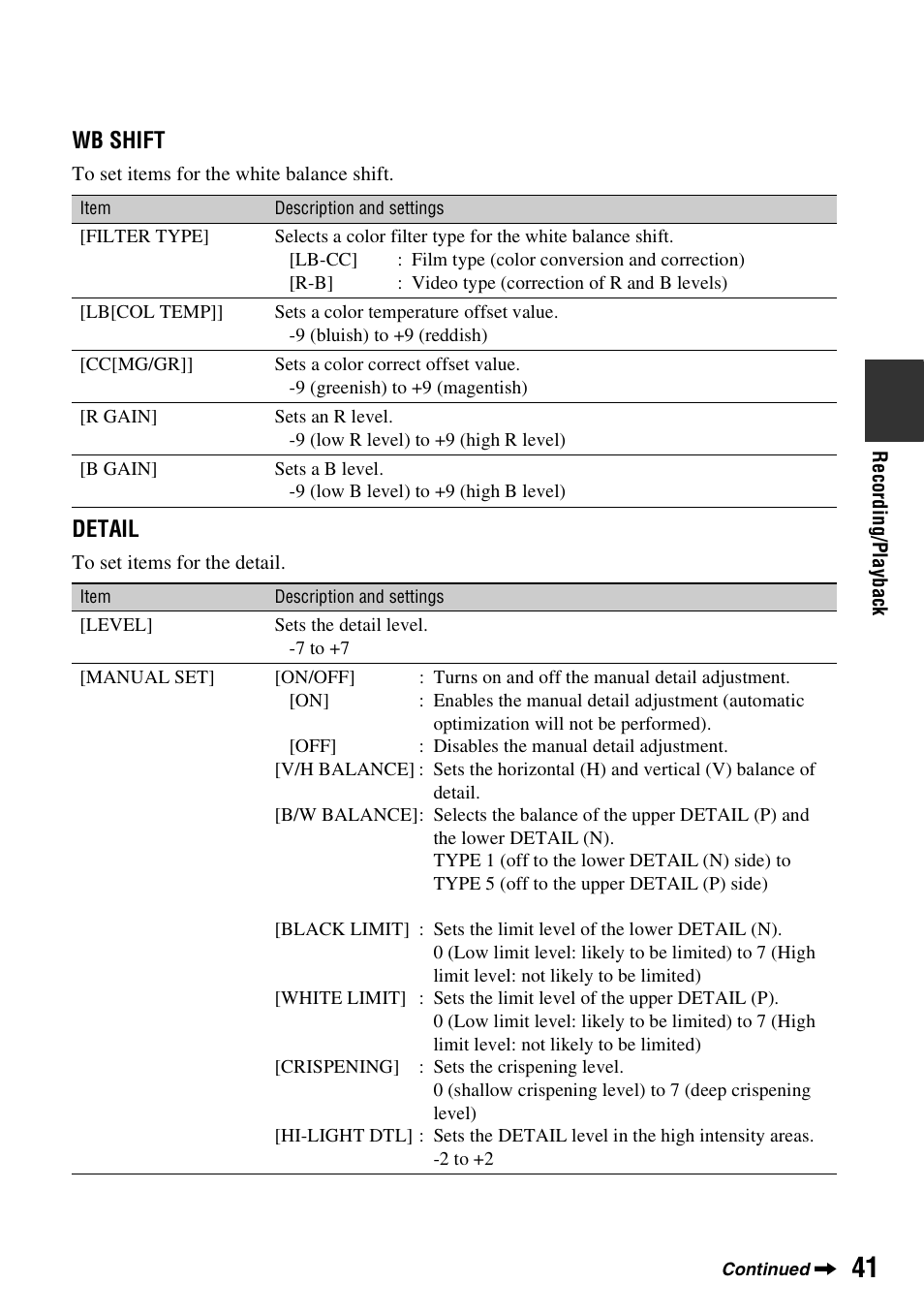 Wb shift, Detail | Sony HVR-Z7E User Manual | Page 41 / 146