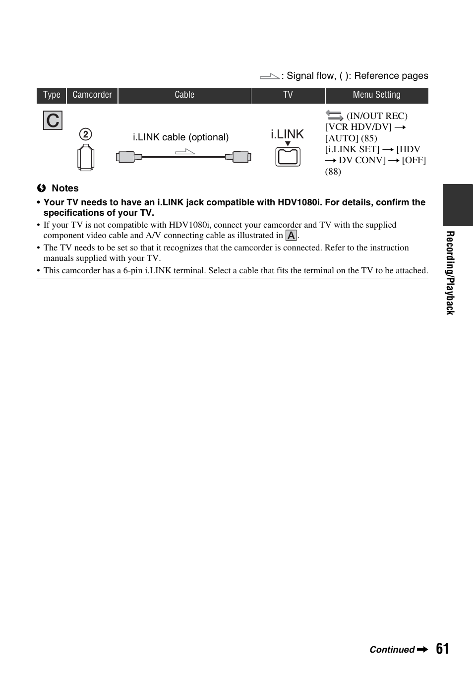 Sony HVR-Z7E User Manual | Page 61 / 146