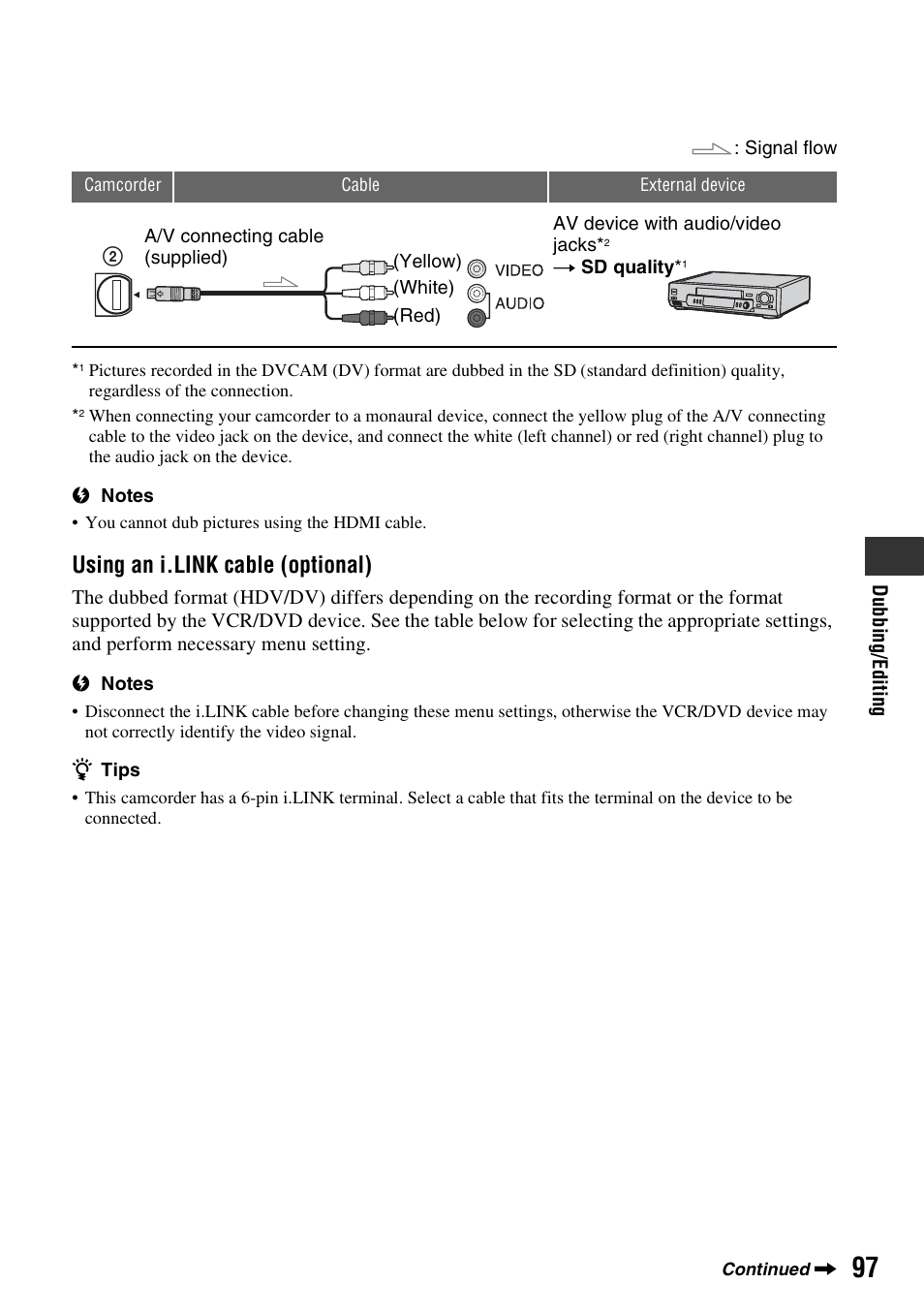 Using an i.link cable (optional) | Sony HVR-Z7E User Manual | Page 97 / 146